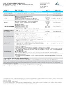 2023 VSP Vision Coverage